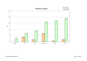 cykloprejezdy_prehled_pdf_3