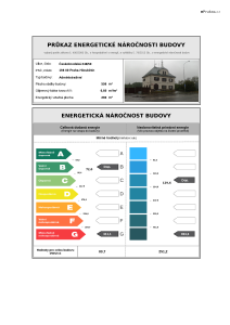 Správa služeb hlavního města Prahy - Českobrodská