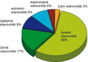 kunratles_stanoviste450_jpg