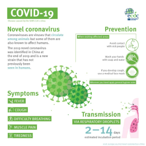 COVID-19-infographic_pdf