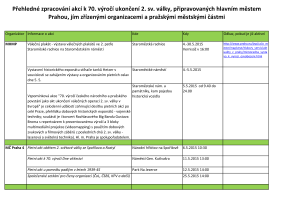 Prehledne_zpracovani_akci