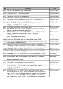 pripadova_studie_seznam_pn_pdf