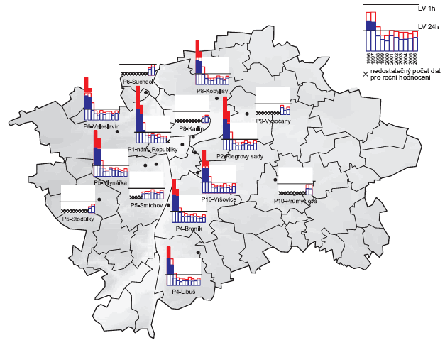 Obr. Čtvrtá nejvyšší 24hod. koncentrace a maximální hodinová koncentrace oxidu siřičitého v letech 1996–2006