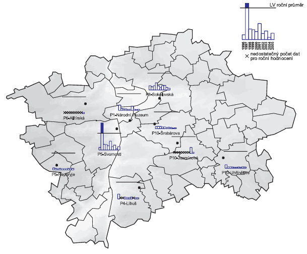 Obr. Roční průměrné koncentrace kadmia v ovzduší v letech 1996–2006