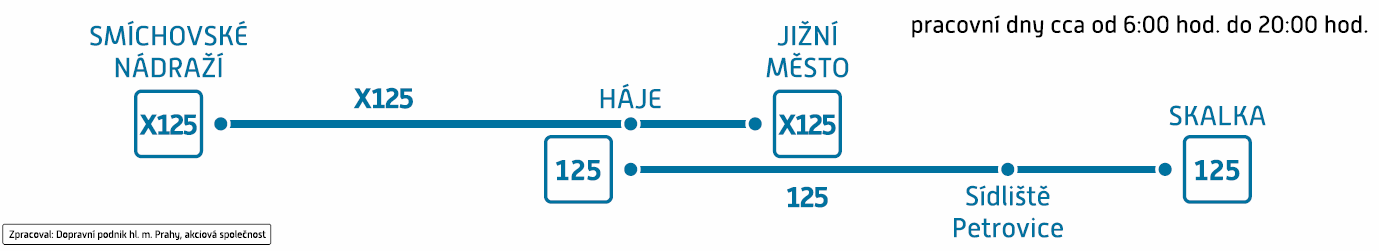 Změny v provozu MHD od 16. května